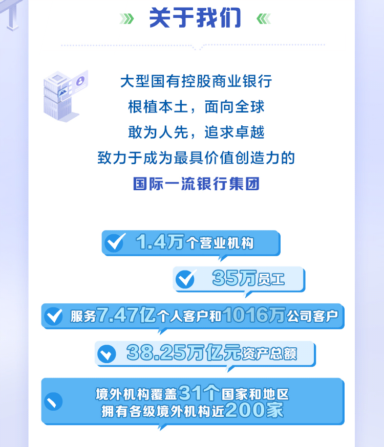 【校园招聘】中国建设银行​