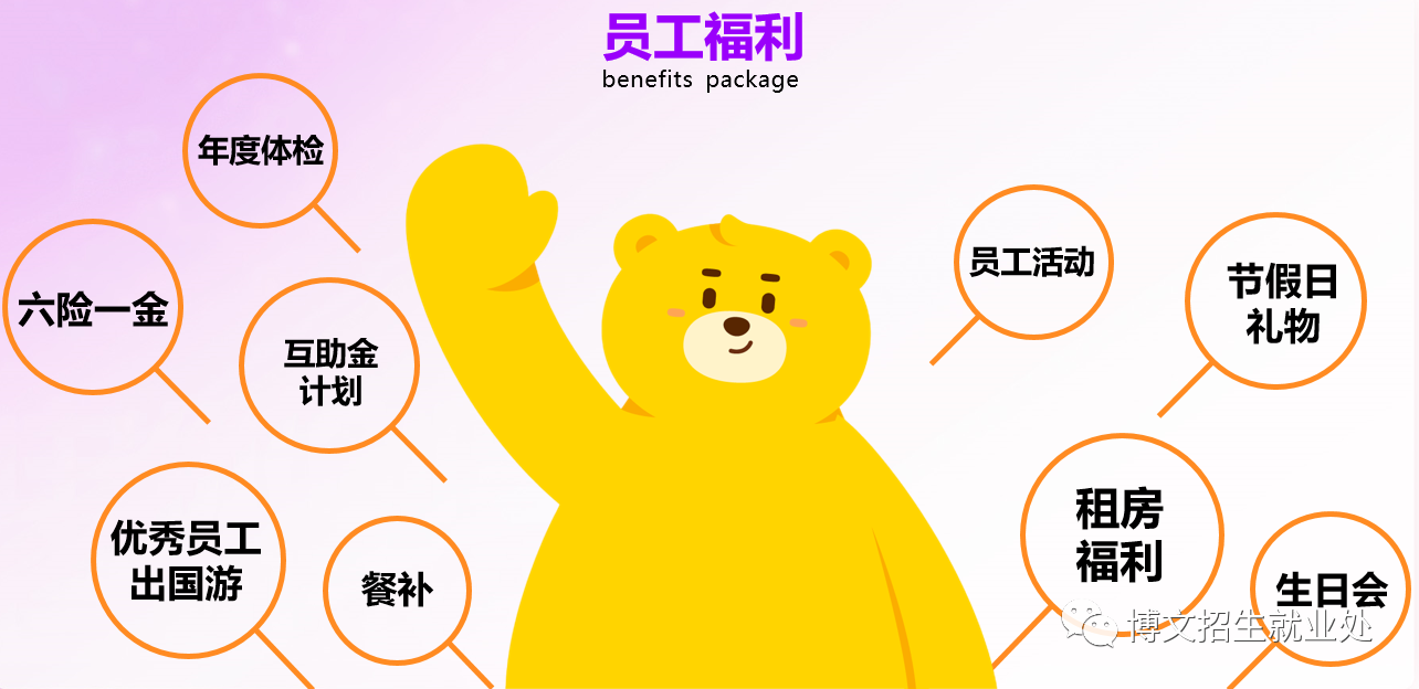 undefined undefined